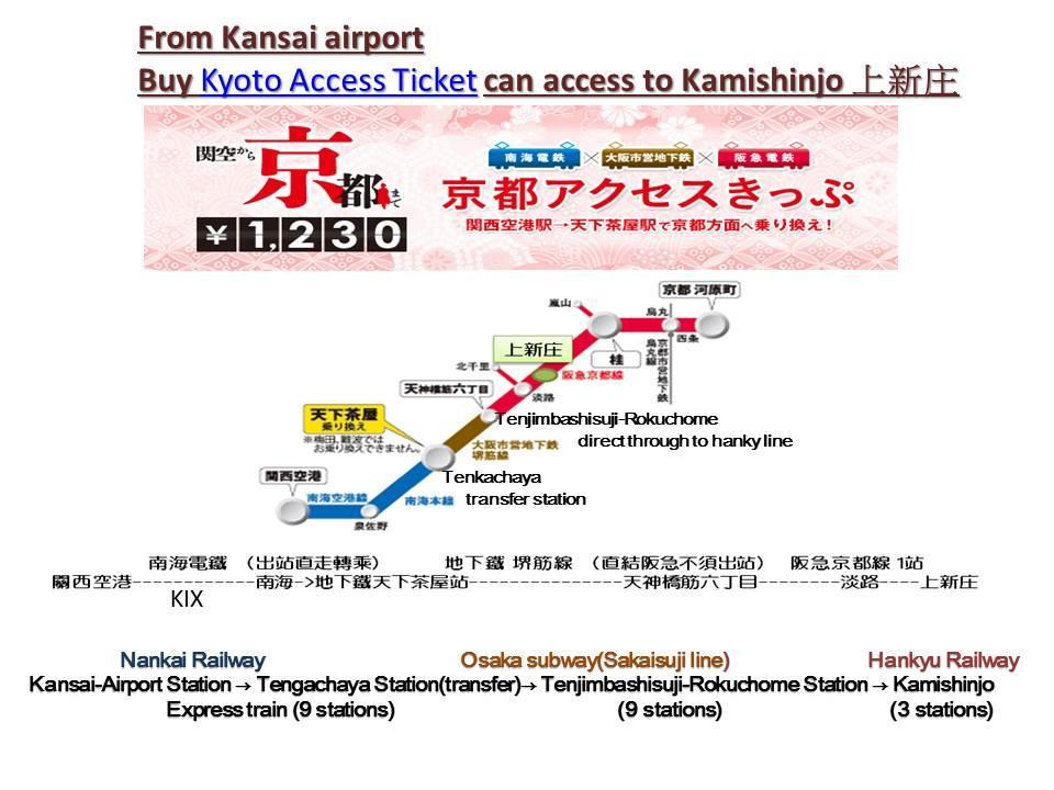 Ryokoheya Hankyukan Ósaka Exteriér fotografie